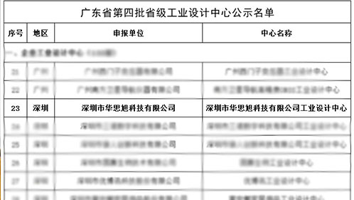 喜讯丨应急启动电源行业首家“省级工业设计中心”